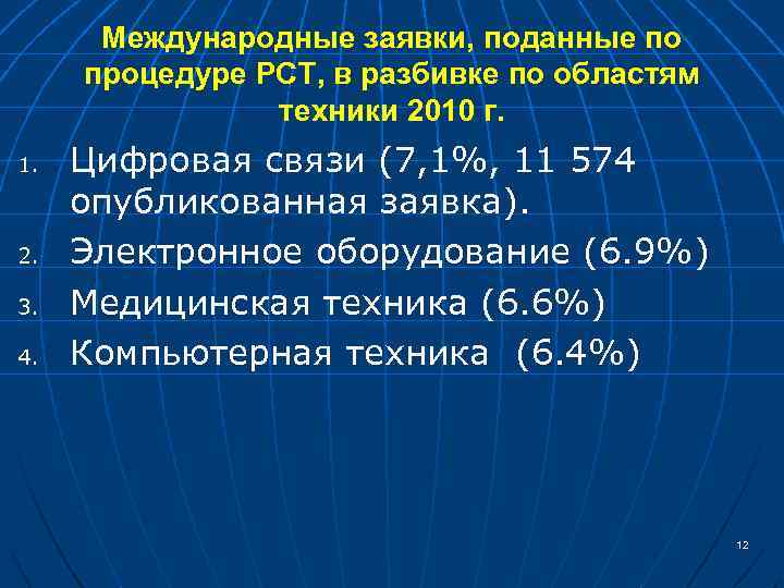 Международные заявки, поданные по процедуре РСТ, в разбивке по областям техники 2010 г. 1.