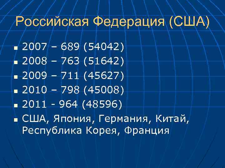 Российская Федерация (США) n n n 2007 – 689 (54042) 2008 – 763 (51642)