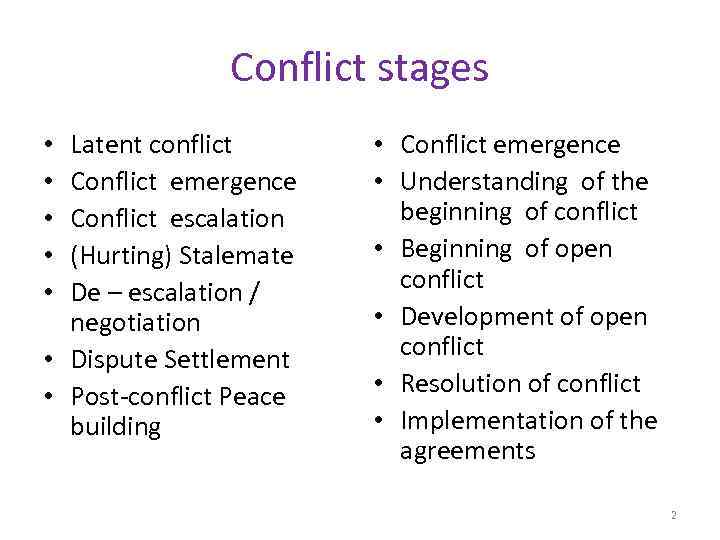 Conflict stages Latent conflict Conflict emergence Conflict escalation (Hurting) Stalemate De – escalation /