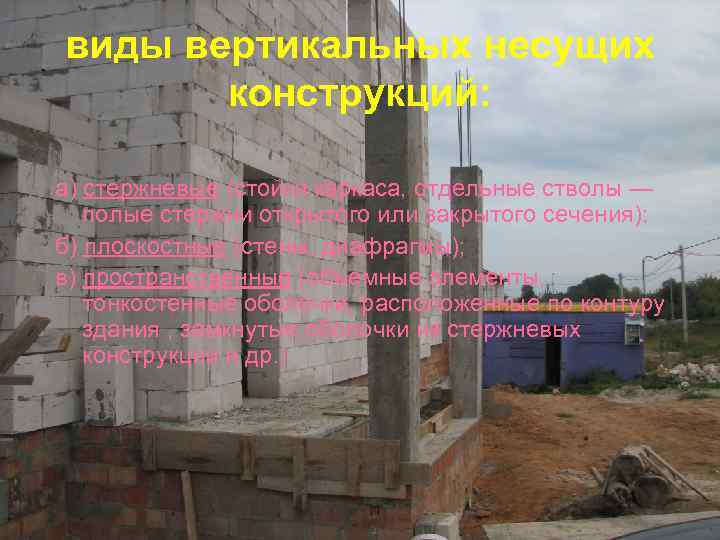 виды вертикальных несущих конструкций: а) стержневые (стойки каркаса, отдельные стволы — полые стержни открытого