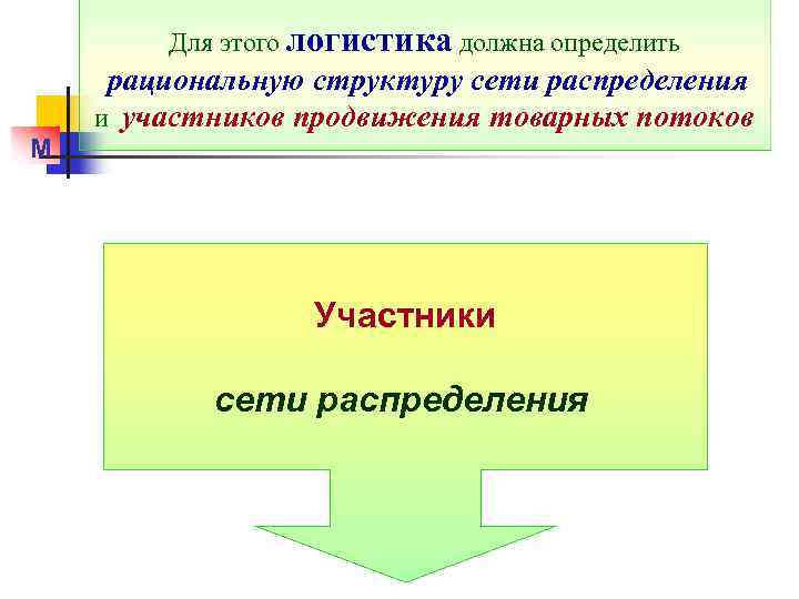 Для этого логистика должна определить М рациональную структуру сети распределения и участников продвижения товарных