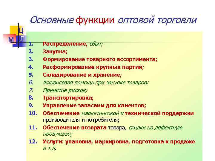 Основные функции оптовой торговли Ц М Л 1. 2. 3. 4. 5. Распределение, сбыт;