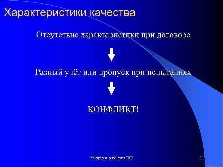 Характеристики качества Отсутствие характеристики при договоре Разный учёт или пропуск при испытаниях КОНФЛИКТ! Метрики