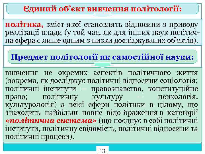 Єдиний об’єкт вивчення політології: політика, зміст якої становлять відносини з приводу реалізації влади (у