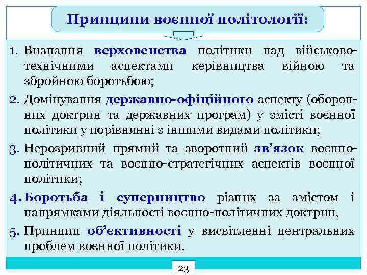 Принципи воєнної політології: 1. Визнання верховенства політики над військово технічними аспектами керівництва війною та