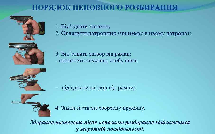 ПОРЯДОК НЕПОВНОГО РОЗБИРАННЯ 1. Від’єднати магазин; 2. Оглянути патронник (чи немає в ньому патрона);
