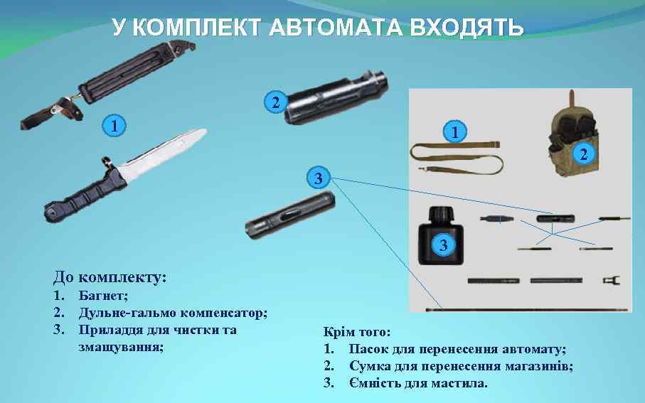 У КОМПЛЕКТ АВТОМАТА ВХОДЯТЬ 2 1 1 2 3 3 До комплекту: 1. 2.