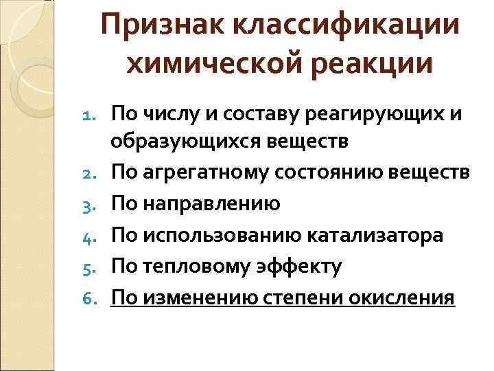 Признак классификации химической реакции 1. 2. 3. 4. 5. 6. По числу и составу