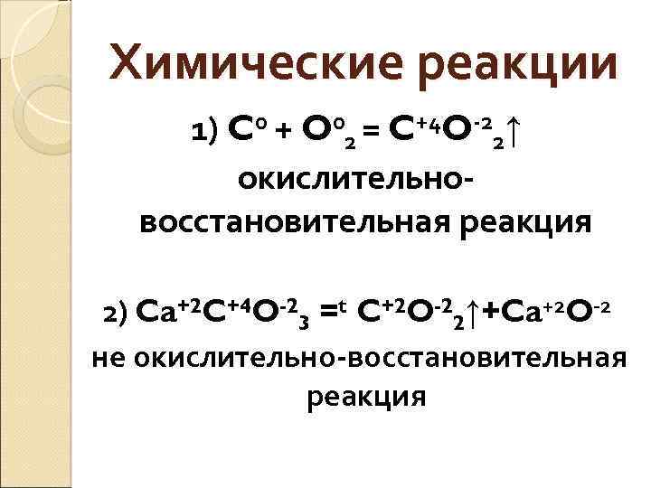 Химические реакции 1) C 0 + O 02 = C+4 O-22↑ окислительновосстановительная реакция 2)