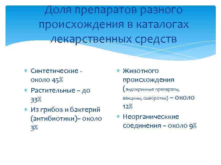 Доля препаратов разного происхождения в каталогах лекарственных средств Синтетические - около 45% Растительные –