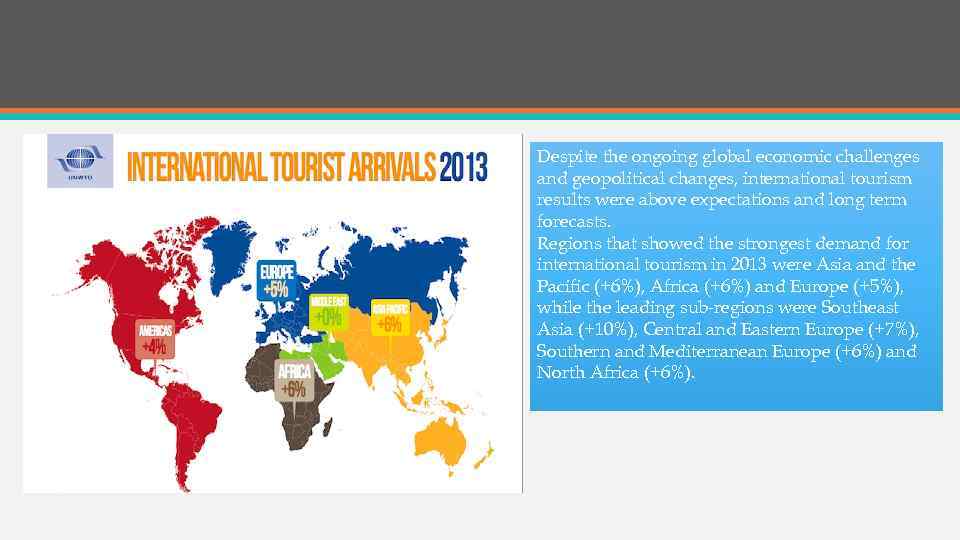 Despite the ongoing global economic challenges and geopolitical changes, international tourism results were above