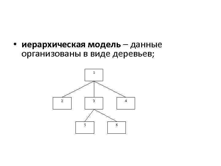  • иерархическая модель – данные организованы в виде деревьев; 1 2 3 5