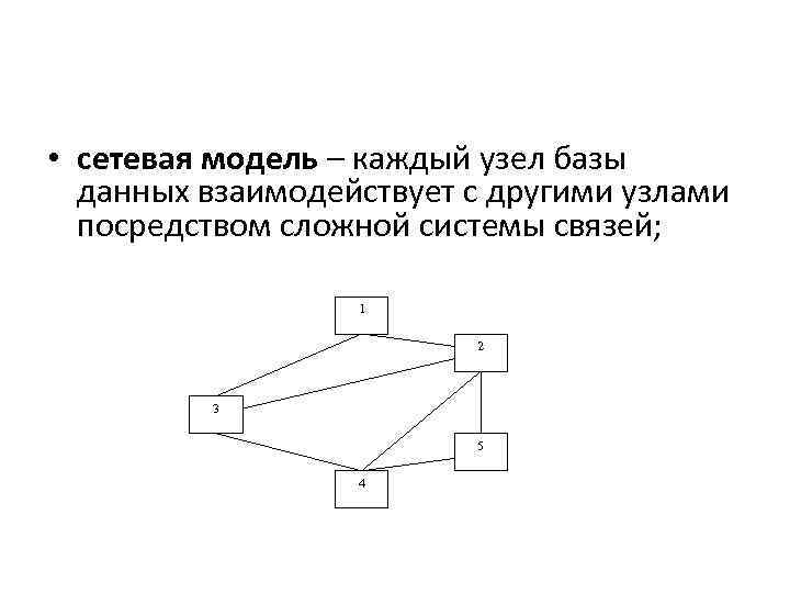  • сетевая модель – каждый узел базы данных взаимодействует с другими узлами посредством