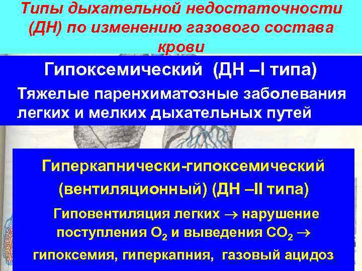 Дыхательная недостаточность 1. Типы дыхательной недостаточности.