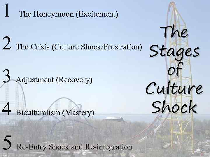 1 The Honeymoon (Excitement) 5 Re-Entry Shock and Re-integration The 2 The Crisis (Culture