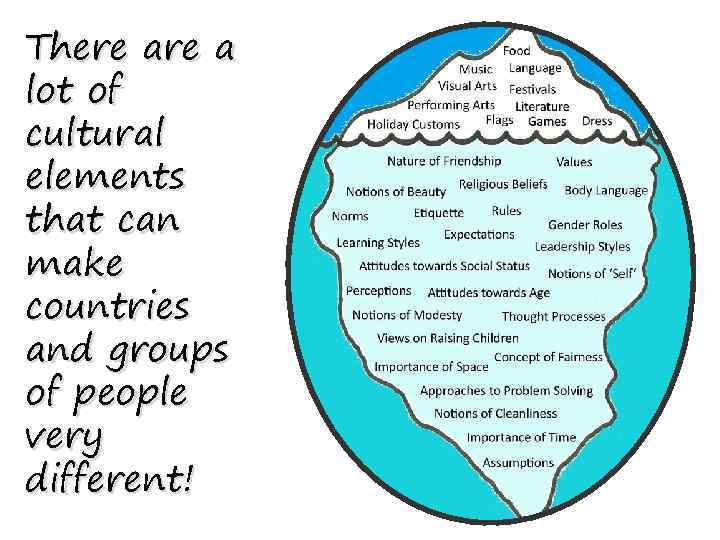 There a lot of cultural elements that can make countries and groups of people