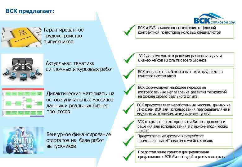 ВСК предлагает: Гарантированное трудоустройство выпускников Актуальная тематика дипломных и курсовых работ Дидактические материалы на