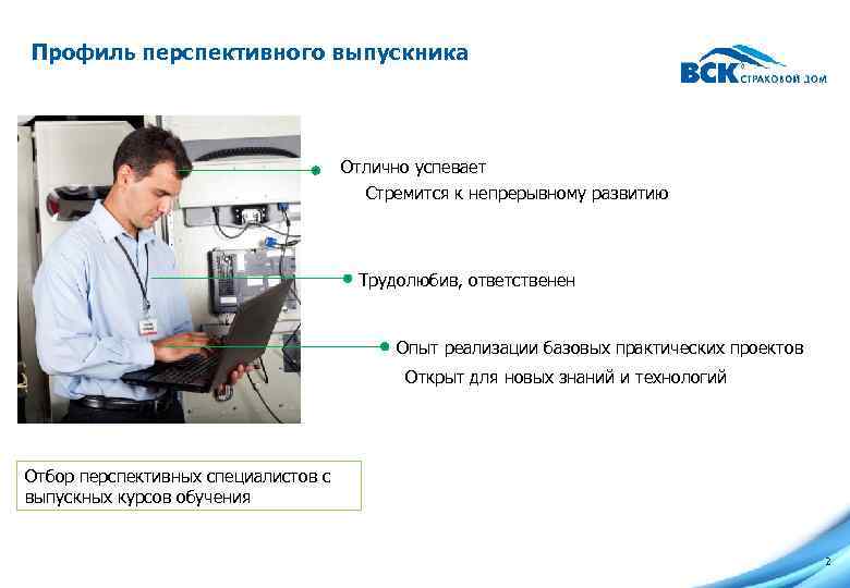 Профиль перспективного выпускника Отлично успевает Стремится к непрерывному развитию Трудолюбив, ответственен Опыт реализации базовых