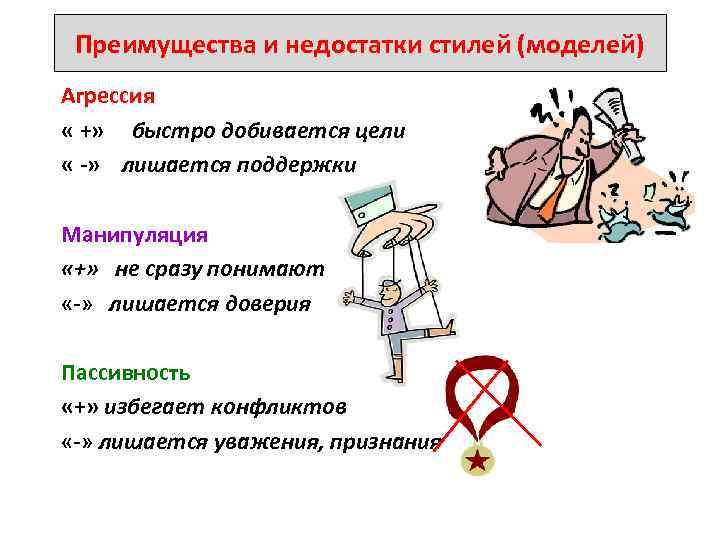 Преимущества и недостатки стилей (моделей) Агрессия « +» быстро добивается цели « » лишается