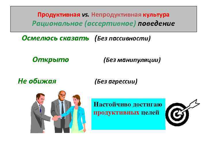 Продуктивно непродуктивно. Ассертивное поведение. Ассертивный, агрессивный пассивный. Продуктивные и непродуктивные. Ассертивное поведение это в психологии.