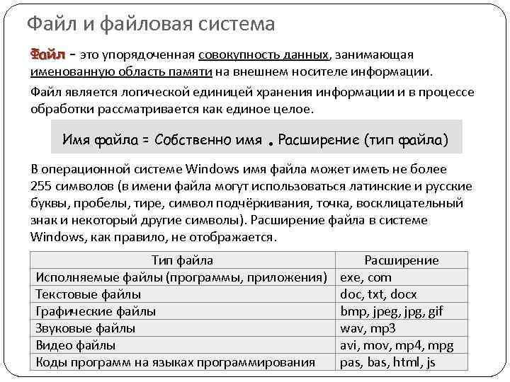 Файл и файловая система Файл – это упорядоченная совокупность данных, занимающая именованную область памяти