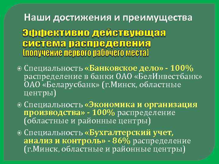Наши достижения и преимущества Специальность «Банковское дело» - 100% распределение в банки ОАО «Бел.