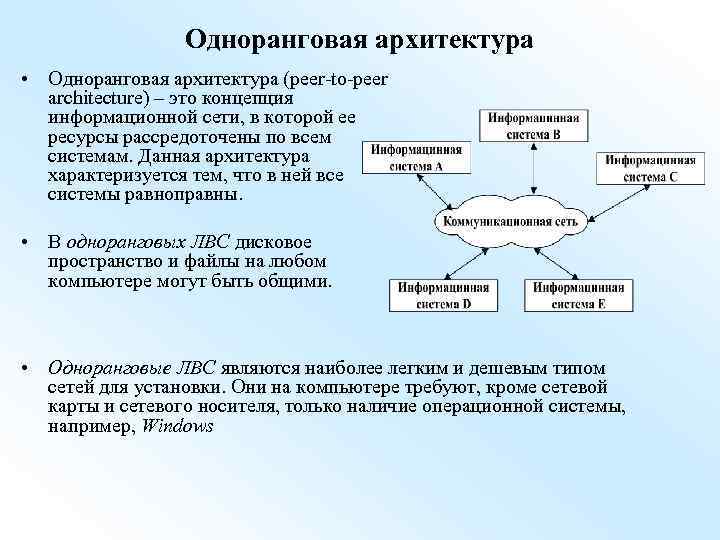 Одноранговая архитектура • Одноранговая архитектура (peer-to-peer architecture) – это концепция информационной сети, в которой