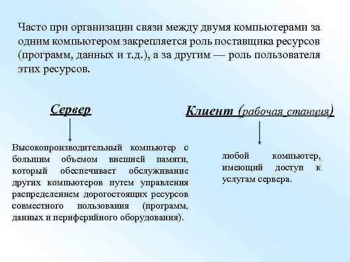 Часто при организации связи между двумя компьютерами за одним компьютером закрепляется роль поставщика ресурсов