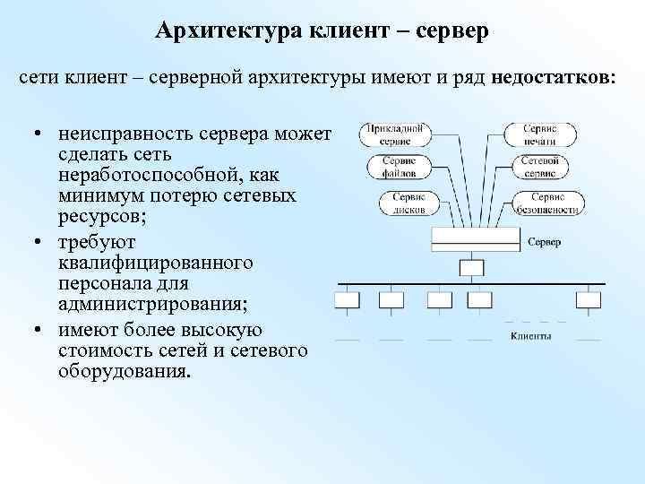 Архитектура клиент – сервер сети клиент – серверной архитектуры имеют и ряд недостатков: •