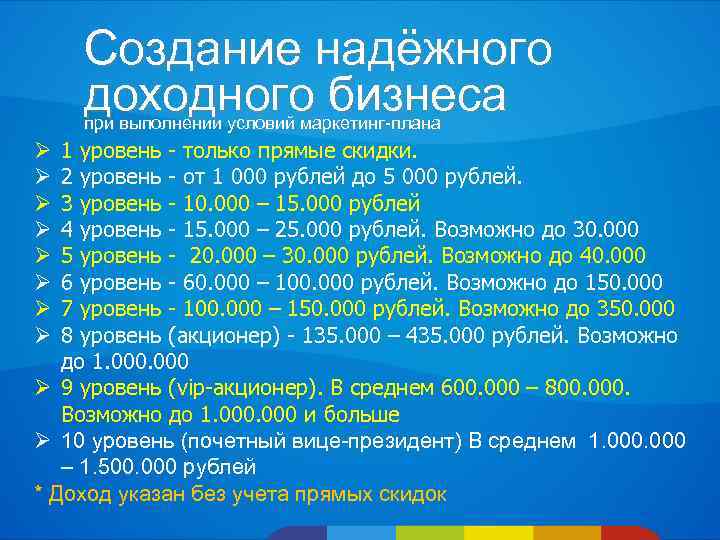 Создание надёжного доходного бизнеса при выполнении условий маркетинг-плана 1 уровень - только прямые скидки.