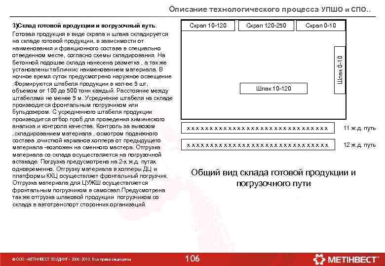 Описание технологического процесса УПШО и СПО. . © ООО «МЕТИНВЕСТ ХОЛДИНГ» 2006 -2010. Все