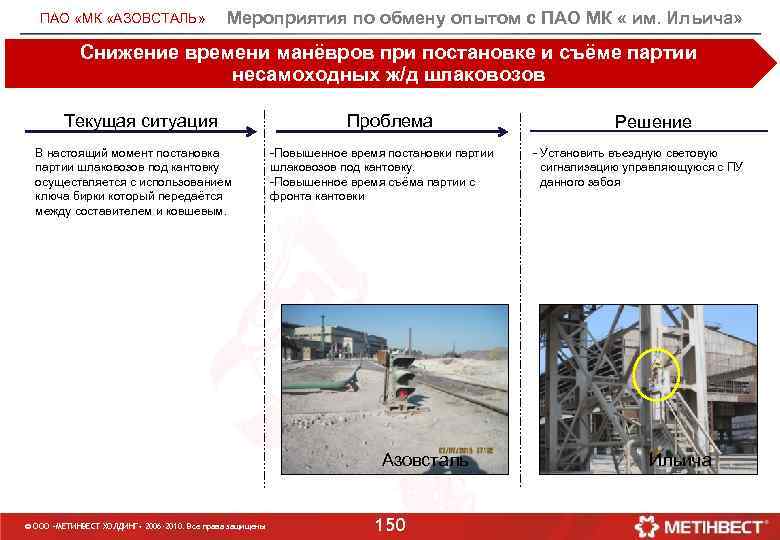 ПАО «МК «АЗОВСТАЛЬ» Мероприятия по обмену опытом с ПАО МК « им. Ильича» Снижение
