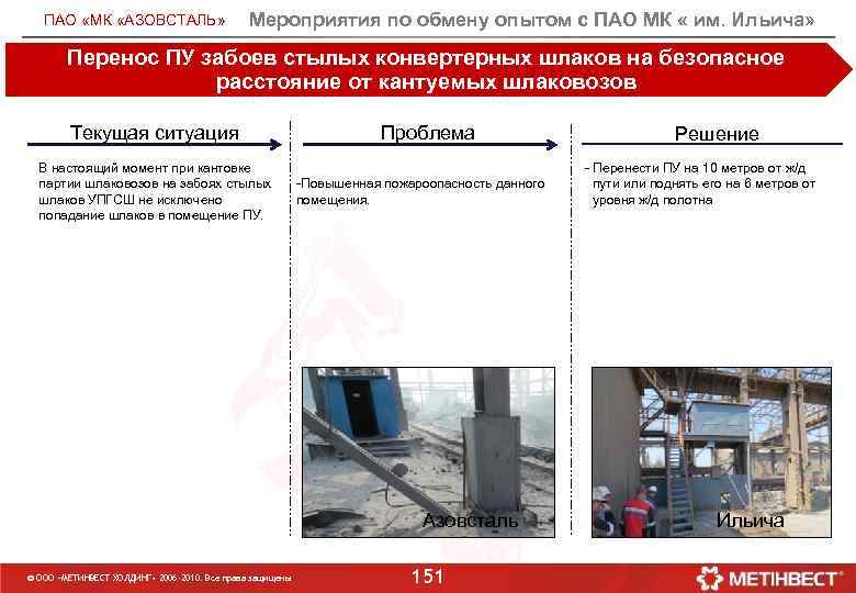 ПАО «МК «АЗОВСТАЛЬ» Мероприятия по обмену опытом с ПАО МК « им. Ильича» Перенос