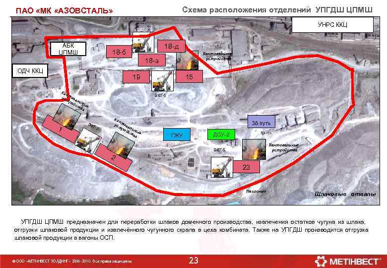 Схема расположения отделений УПГДШ ЦПМШ ПАО «МК «АЗОВСТАЛЬ» УНРС ККЦ ЭКГ-5 -5 АБК ЦПМШ