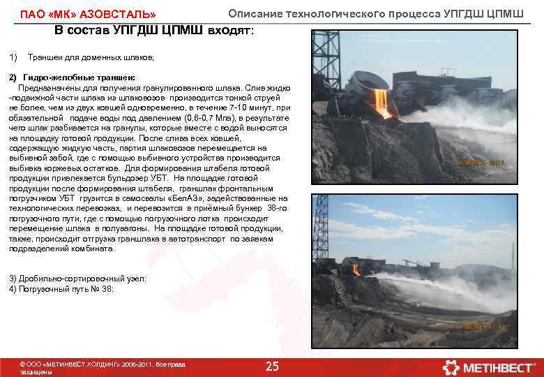 ПАО «МК» АЗОВСТАЛЬ» Описание технологического процесса УПГДШ ЦПМШ В состав УПГДШ ЦПМШ входят: 1)