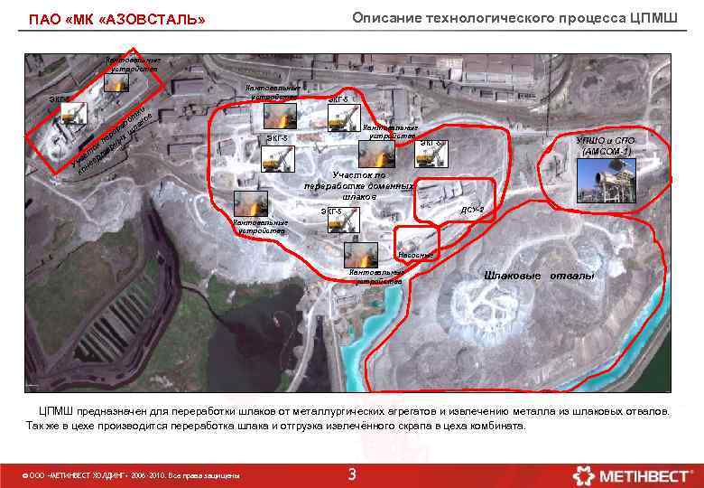 Описание технологического процесса ЦПМШ ПАО «МК «АЗОВСТАЛЬ» Кантовальные устройства ЭКГ-5 ки т в бо