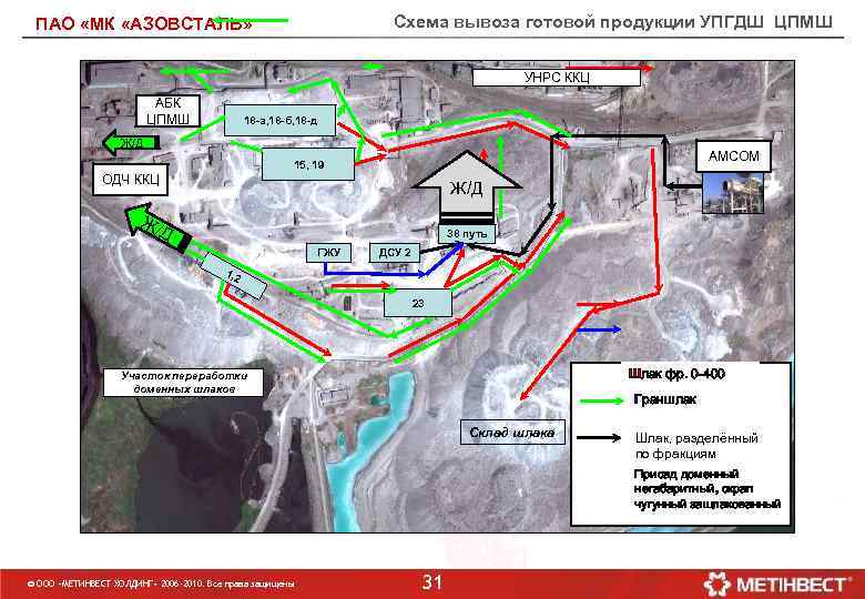 Азовсталь схема завода