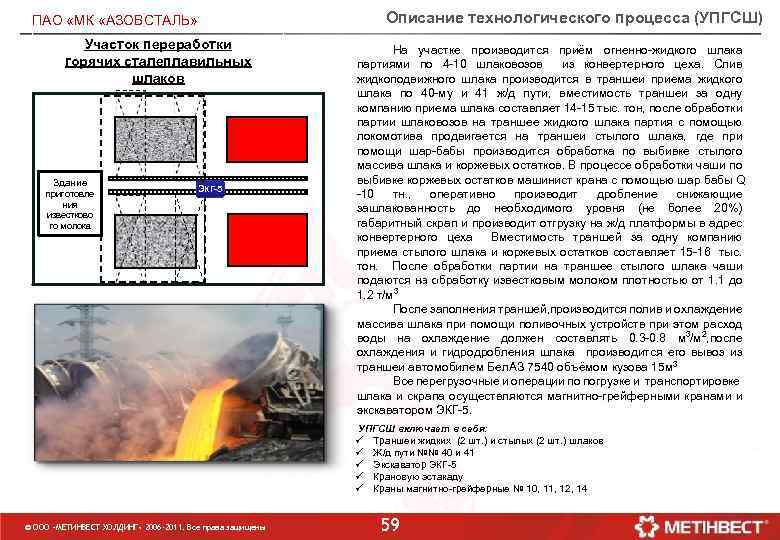 Описание технологического процесса (УПГСШ) ПАО «МК «АЗОВСТАЛЬ» Участок переработки горячих сталеплавильных шлаков Здание приготовле