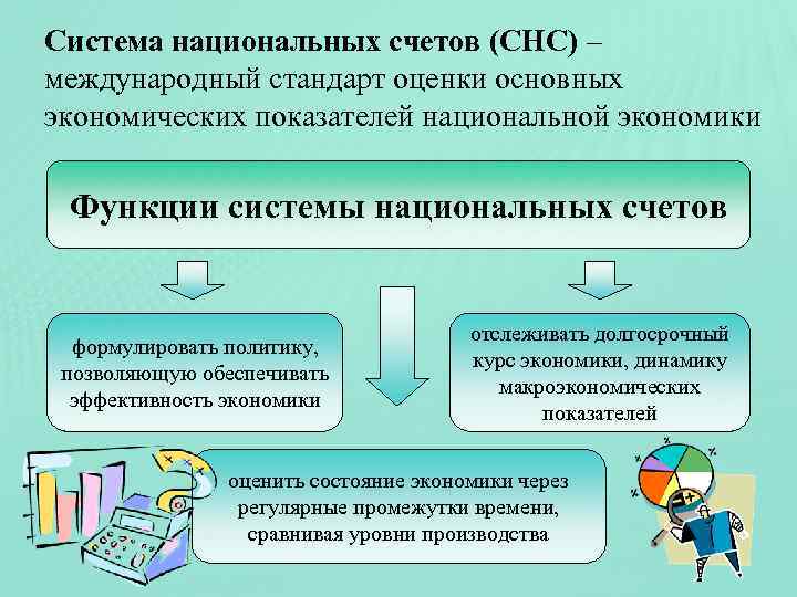 Национальная экономика ответы