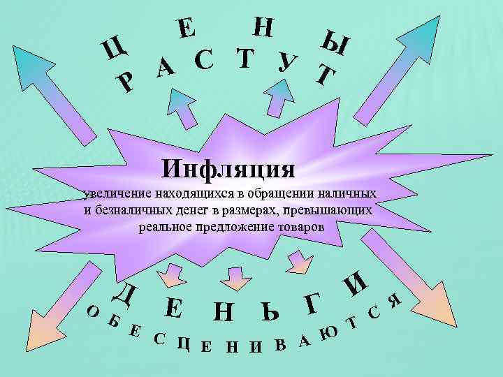Ц Р Н Е Ы А С Т У Т Инфляция увеличение находящихся в