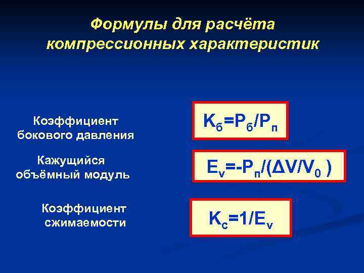 Формулы для расчёта компрессионных характеристик Коэффициент бокового давления Kб=Pб/Pп Кажущийся объёмный модуль Ev=-Pп/(ΔV/V 0