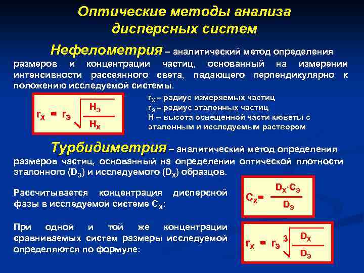 Оптические методы