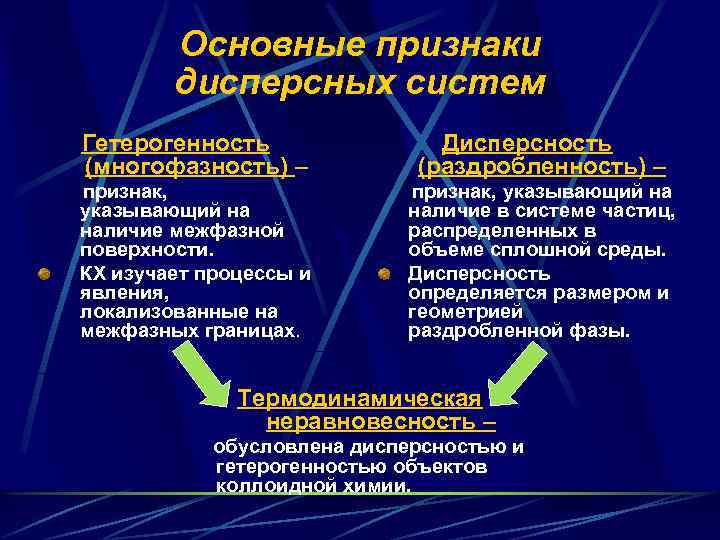 Основные признаки дисперсных систем Гетерогенность (многофазность) – признак, указывающий на наличие межфазной поверхности. КХ