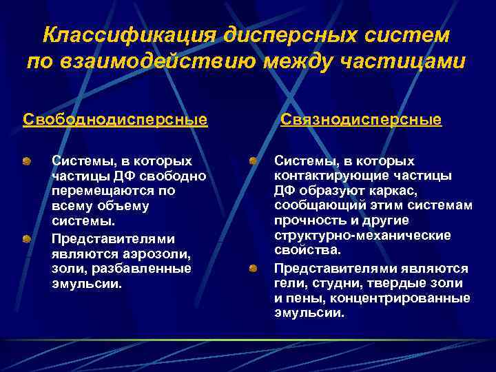 Классификация дисперсных систем по взаимодействию между частицами Свободнодисперсные Системы, в которых частицы ДФ свободно