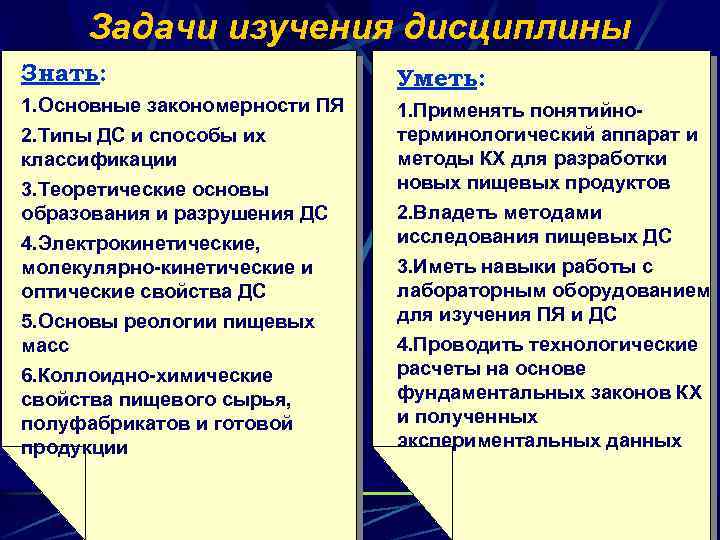 Задачи изучения дисциплины Знать: Уметь: 1. Основные закономерности ПЯ 1. Применять понятийнотерминологический аппарат и