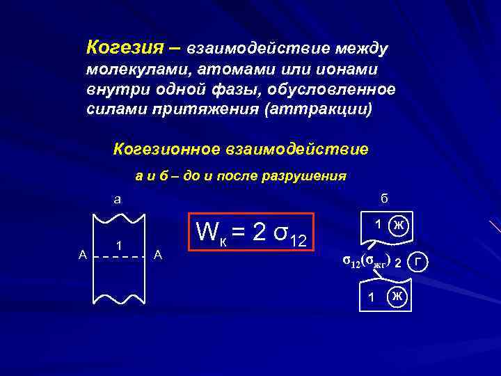 Когезия – взаимодействие между молекулами, атомами или ионами внутри одной фазы, обусловленное силами притяжения