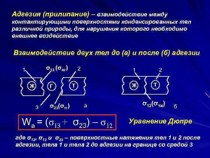 Адгезия (прилипание) – взаимодействие между контактирующими поверхностями конденсированных тел различной природы, для нарушения которого