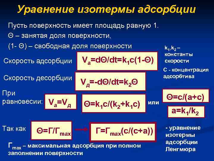 Уравнение изотермы адсорбции Пусть поверхность имеет площадь равную 1. Θ – занятая доля поверхности,