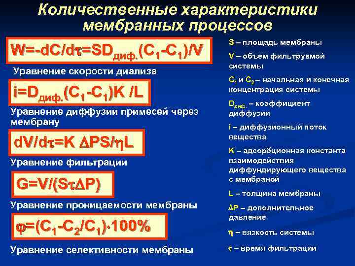 Количественные характеристики мембранных процессов W=-d. C/d =SDдиф. (С 1 -С 1)/V Уравнение скорости диализа
