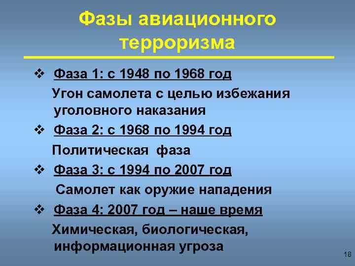 Фазы авиационного терроризма v Фаза 1: с 1948 по 1968 год Угон самолета с